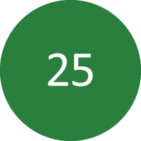 25 maahan vientiä