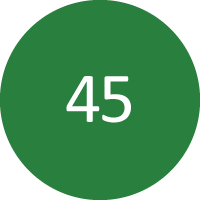 45 % omavaraisuusaste